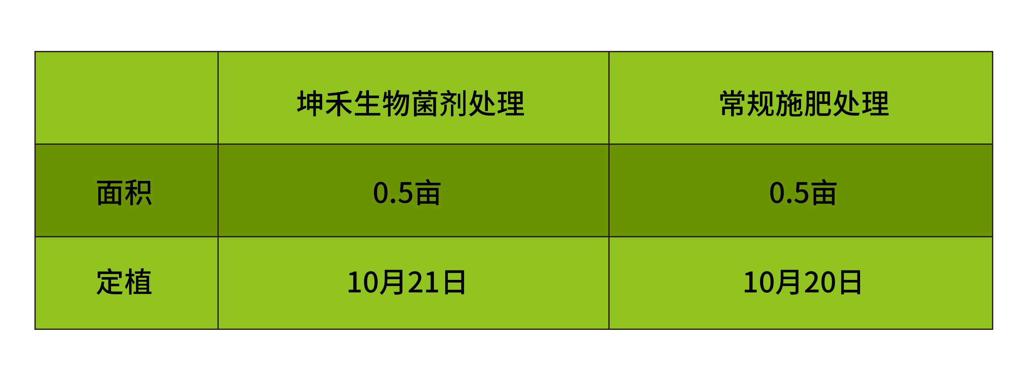 1652672130849930.png 開(kāi)頭表格-01.png